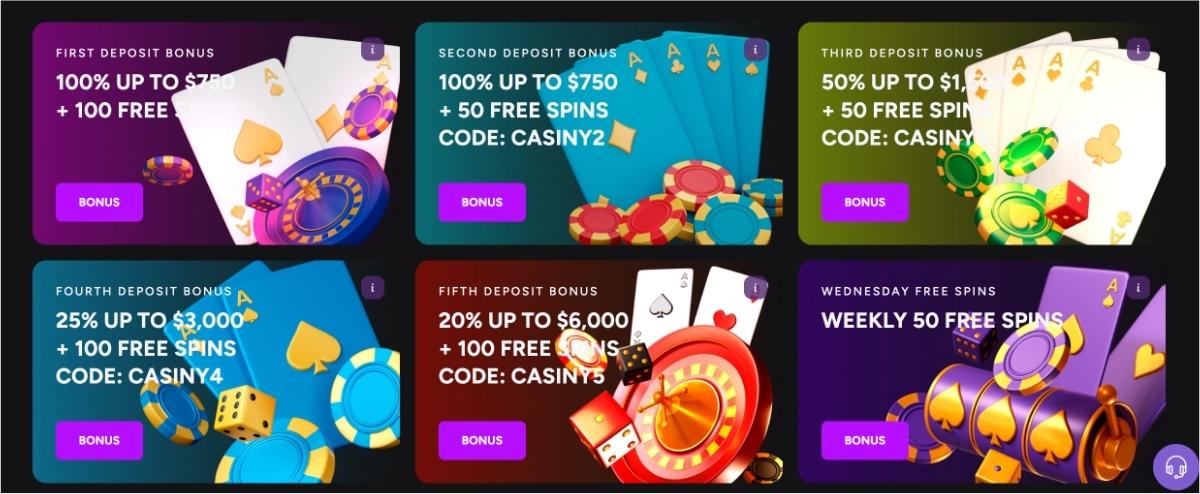 Exploring the Best Casiny Promo Codes for Maximum Benefits